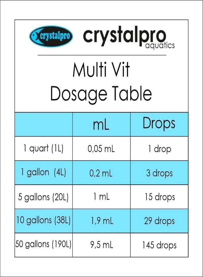 Crystalpro Multi VIT 4.22 Oz - Balanced MultiVitamin Supplement for Freshwater Fish - Healthy Water Conditions for Freshwater Aquariums (125 ml) - Image 4